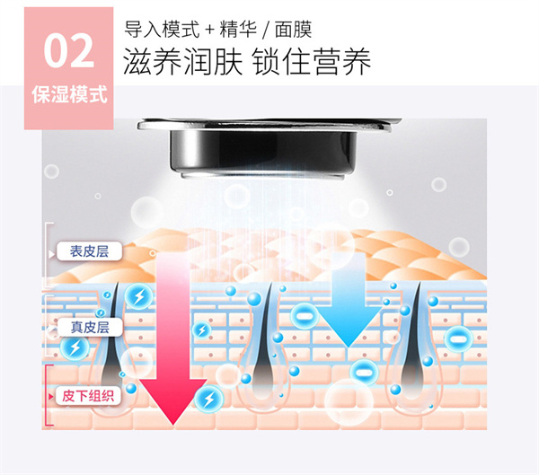 美顏儀